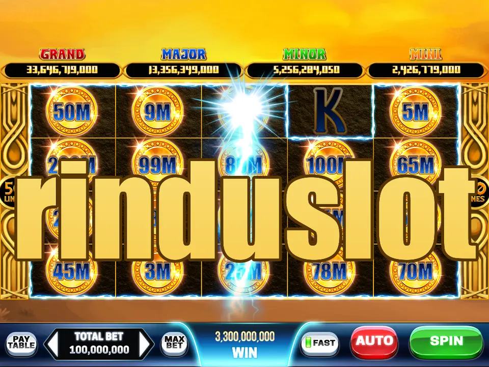 rinduslot Masuk